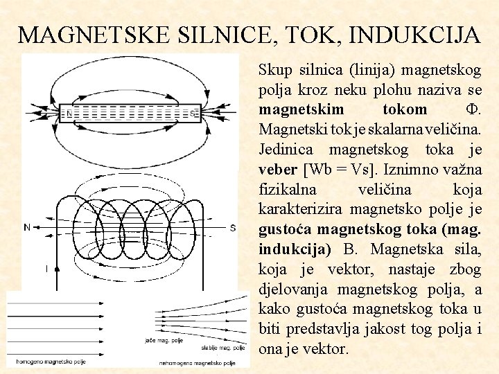 MAGNETSKE SILNICE, TOK, INDUKCIJA Skup silnica (linija) magnetskog polja kroz neku plohu naziva se