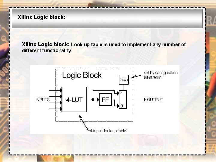 Xilinx Logic block: Look up table is used to implement any number of different