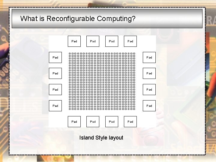 What is Reconfigurable Computing? Island Style layout 