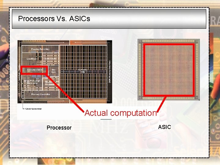 Processors Vs. ASICs Actual computation Processor ASIC 