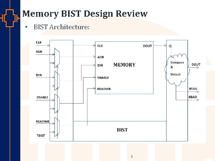 Memory BIST Design Review • BIST Architecture: st Robu Low er Pow VLSI 6