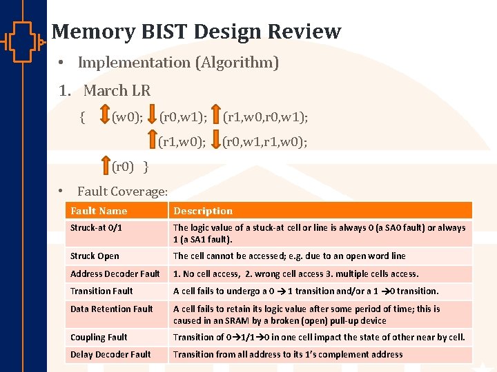 Memory BIST Design Review • Implementation (Algorithm) 1. March LR { (w 0); (r