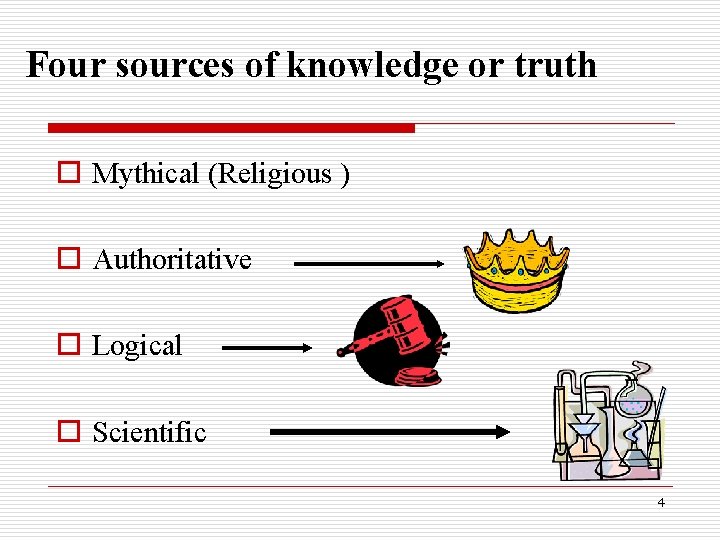Four sources of knowledge or truth o Mythical (Religious ) o Authoritative o Logical Four sources of knowledge or truth o Mythical (Religious ) o Authoritative o Logical