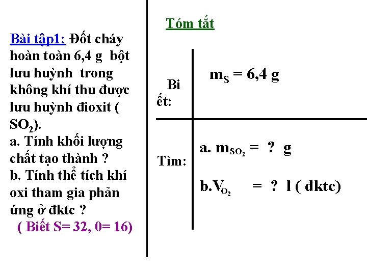 Bài tập 1: Đốt cháy hoàn toàn 6, 4 g bột lưu huỳnh trong