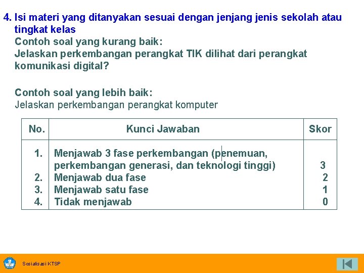 4. Isi materi yang ditanyakan sesuai dengan jenjang jenis sekolah atau tingkat kelas Contoh