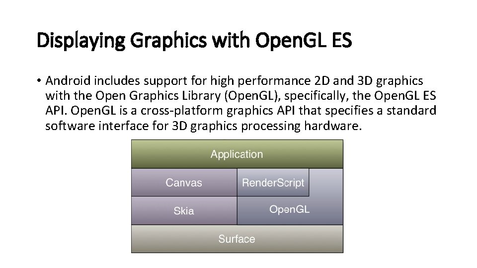 Displaying Graphics with Open. GL ES • Android includes support for high performance 2 Displaying Graphics with Open. GL ES • Android includes support for high performance 2