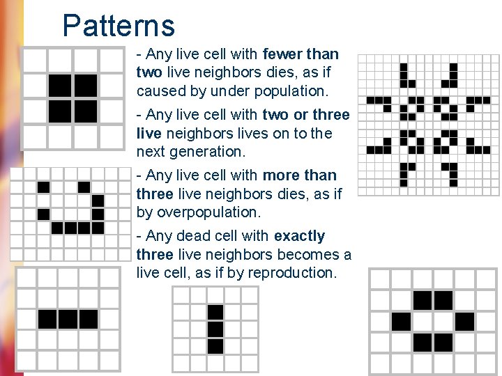 Patterns - Any live cell with fewer than two live neighbors dies, as if