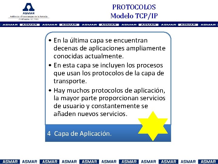 PROTOCOLOS Modelo TCP/IP • En la última capa se encuentran decenas de aplicaciones ampliamente