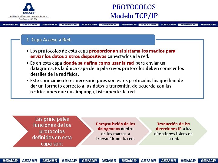 PROTOCOLOS Modelo TCP/IP 1 Capa Acceso a Red. • Los protocolos de esta capa