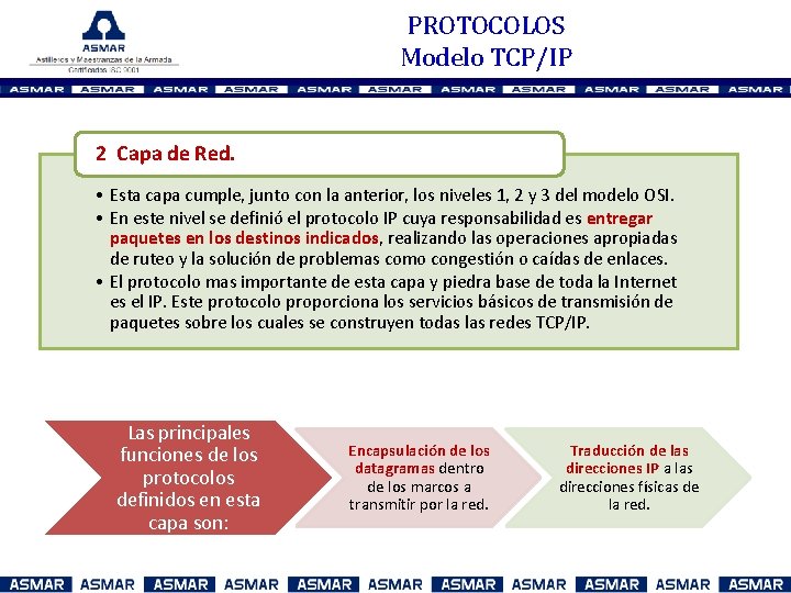 PROTOCOLOS Modelo TCP/IP 2 Capa de Red. • Esta capa cumple, junto con la