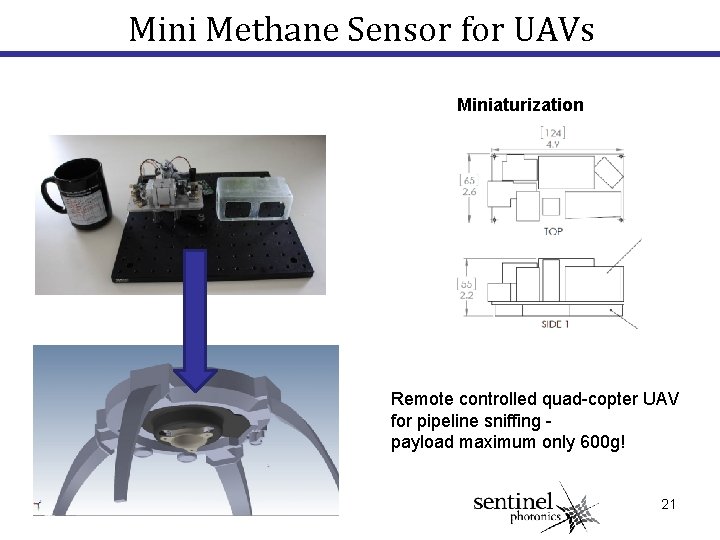 Mini Methane Sensor for UAVs Miniaturization Remote controlled quad-copter UAV for pipeline sniffing payload