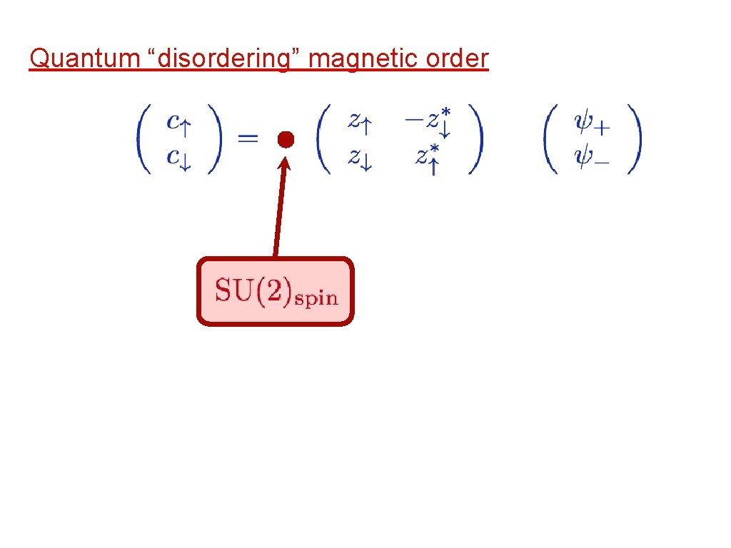 Quantum “disordering” magnetic order 