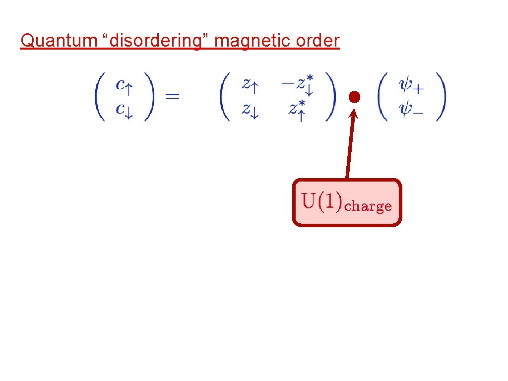 Quantum “disordering” magnetic order 