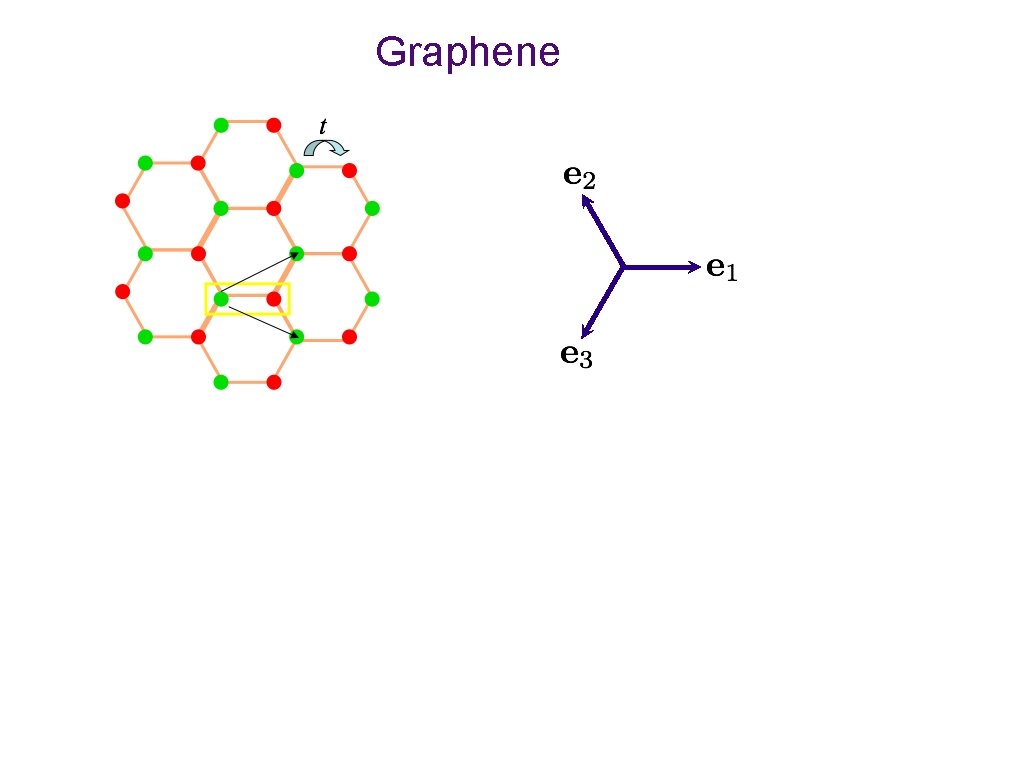 Graphene 