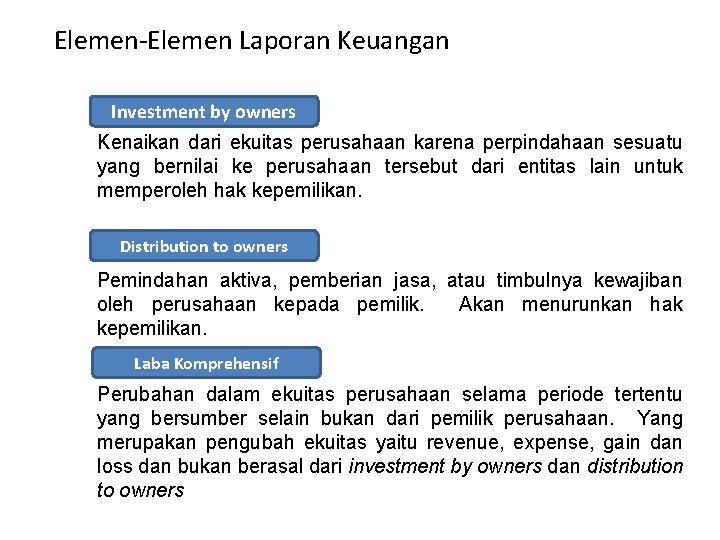 Elemen-Elemen Laporan Keuangan Investment by owners Kenaikan dari ekuitas perusahaan karena perpindahaan sesuatu yang