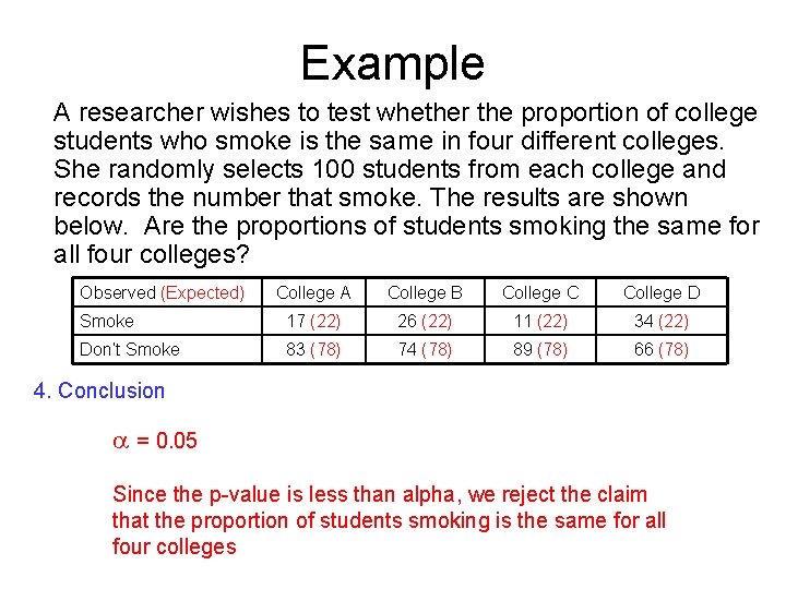 Example A researcher wishes to test whether the proportion of college students who smoke