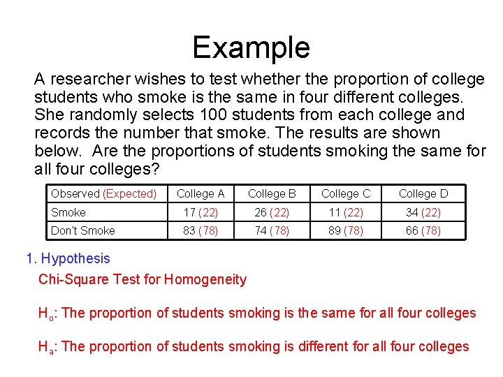 Example A researcher wishes to test whether the proportion of college students who smoke