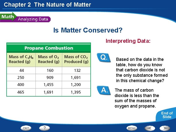 Chapter 2 The Nature of Matter Is Matter Conserved? Interpreting Data: Based on the