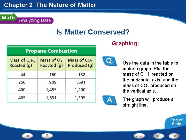 Chapter 2 The Nature of Matter Is Matter Conserved? Graphing: Use the data in