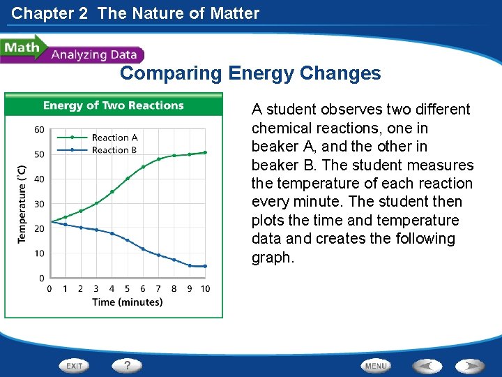 Chapter 2 The Nature of Matter Comparing Energy Changes A student observes two different
