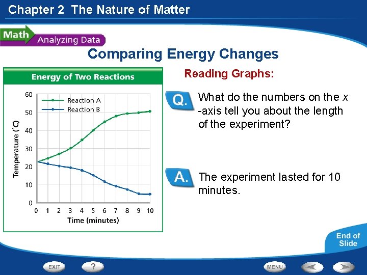 Chapter 2 The Nature of Matter Comparing Energy Changes Reading Graphs: What do the