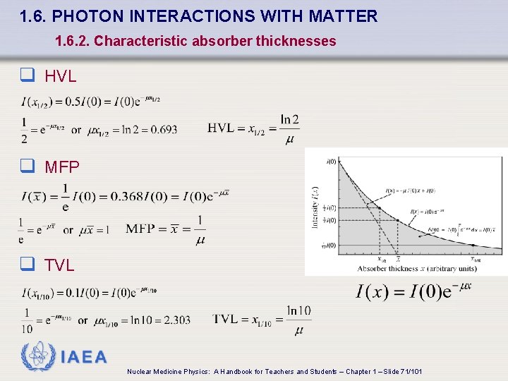 1. 6. PHOTON INTERACTIONS WITH MATTER 1. 6. 2. Characteristic absorber thicknesses q HVL