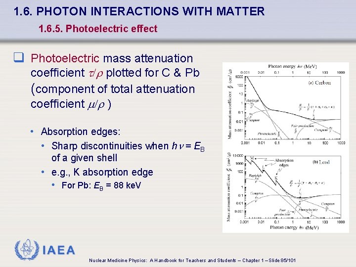 1. 6. PHOTON INTERACTIONS WITH MATTER 1. 6. 5. Photoelectric effect q Photoelectric mass