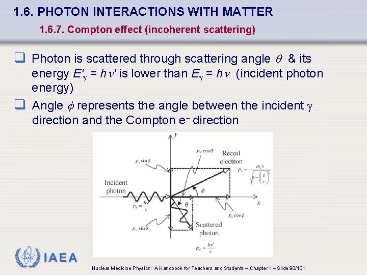 1. 6. PHOTON INTERACTIONS WITH MATTER 1. 6. 7. Compton effect (incoherent scattering) q