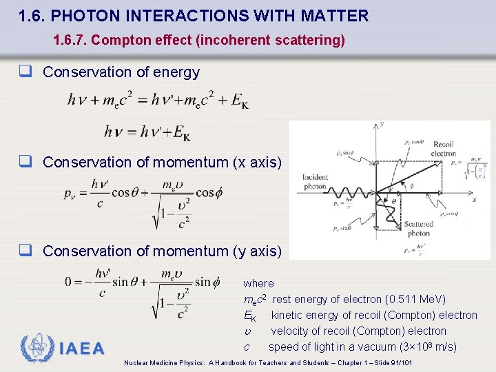1. 6. PHOTON INTERACTIONS WITH MATTER 1. 6. 7. Compton effect (incoherent scattering) q