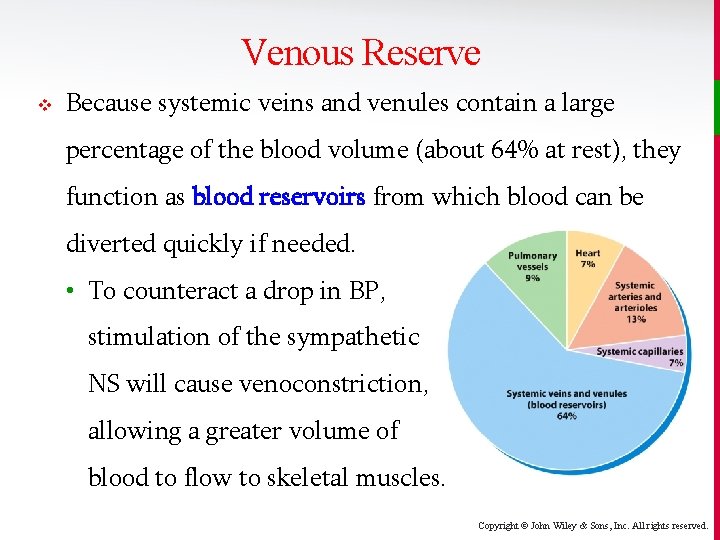 Venous Reserve v Because systemic veins and venules contain a large percentage of the