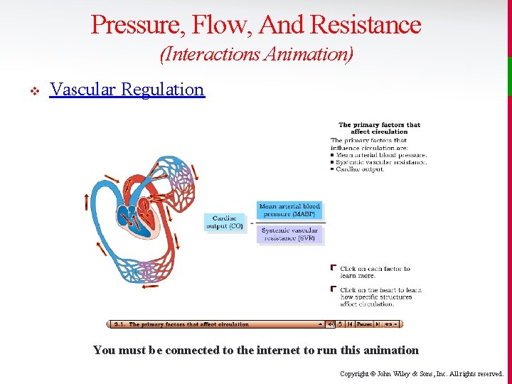 Pressure, Flow, And Resistance (Interactions Animation) v Vascular Regulation You must be connected to