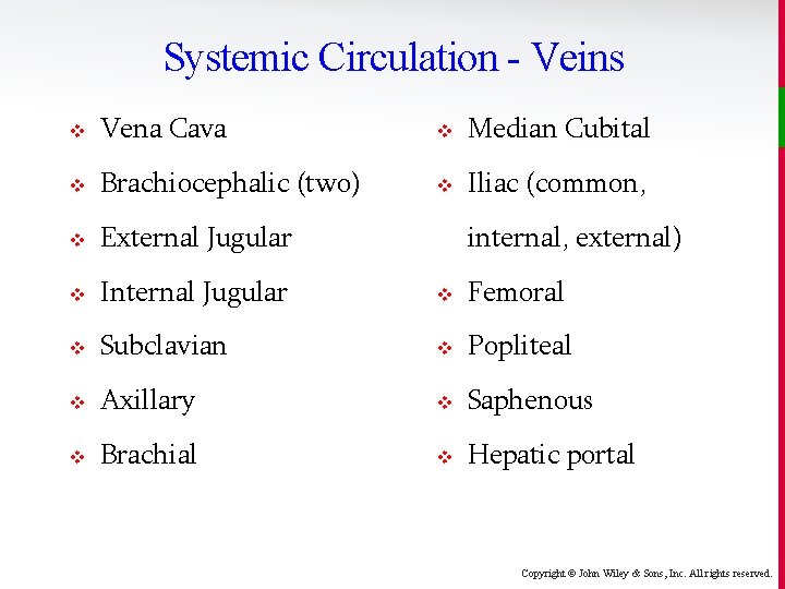 Systemic Circulation - Veins v Vena Cava v Median Cubital v Brachiocephalic (two) v