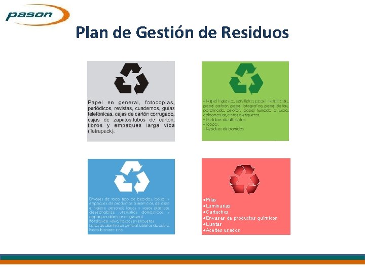 Plan de Gestión de Residuos ·Pilas ·Luminarias ·Cartuchos ·Envases de productos químicos ·Llantas ·Aceites