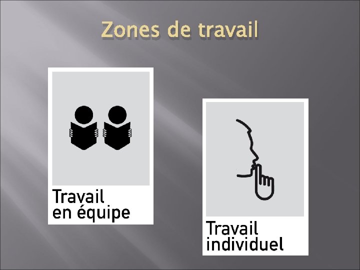 Zones de travail 