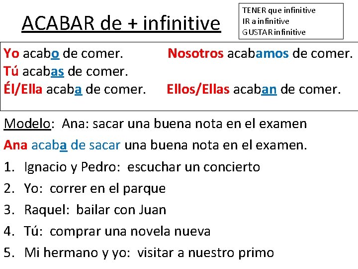 ACABAR de + infinitive Yo acabo de comer. Tú acabas de comer. Él/Ella acaba