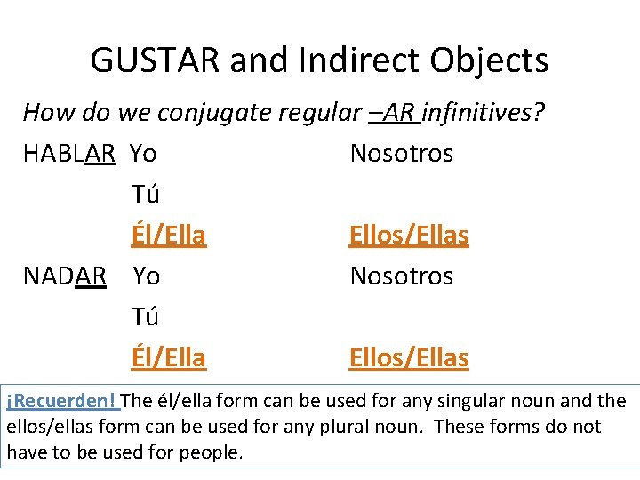 GUSTAR and Indirect Objects How do we conjugate regular –AR infinitives? HABLAR Yo Nosotros