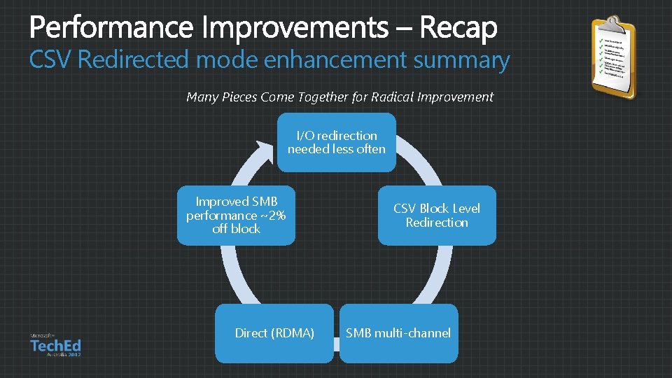CSV Redirected mode enhancement summary Many Pieces Come Together for Radical Improvement I/O redirection CSV Redirected mode enhancement summary Many Pieces Come Together for Radical Improvement I/O redirection