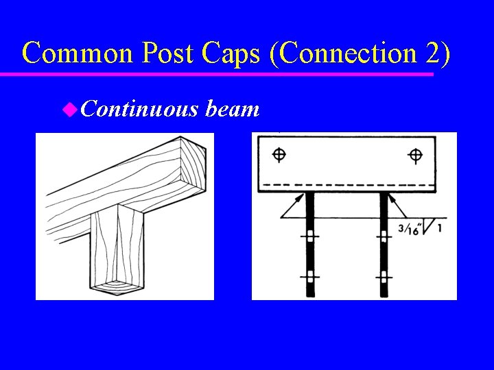 Common Post Caps (Connection 2) u. Continuous beam 