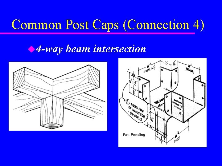 Common Post Caps (Connection 4) u 4 -way beam intersection 