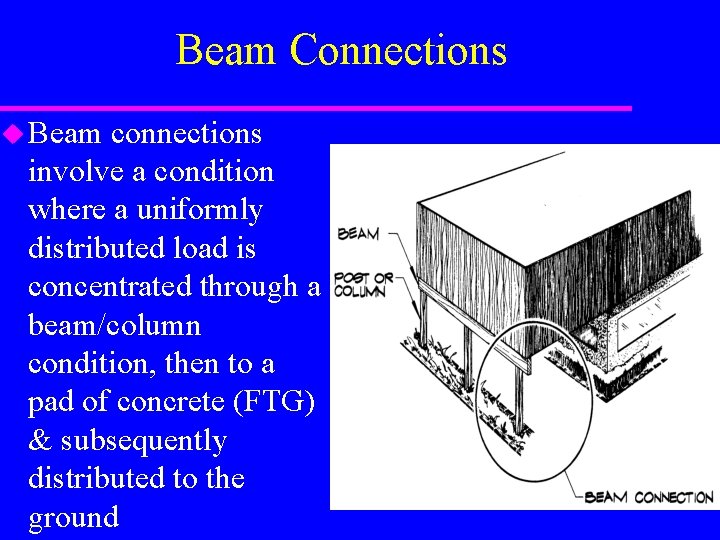 Beam Connections u Beam connections involve a condition where a uniformly distributed load is