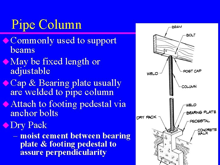 Pipe Column u Commonly used to support beams u May be fixed length or