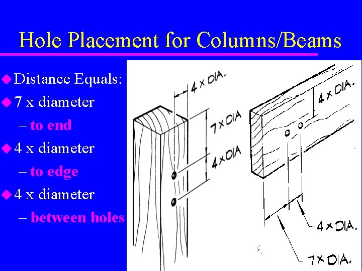 Hole Placement for Columns/Beams u Distance Equals: u 7 x diameter – to end