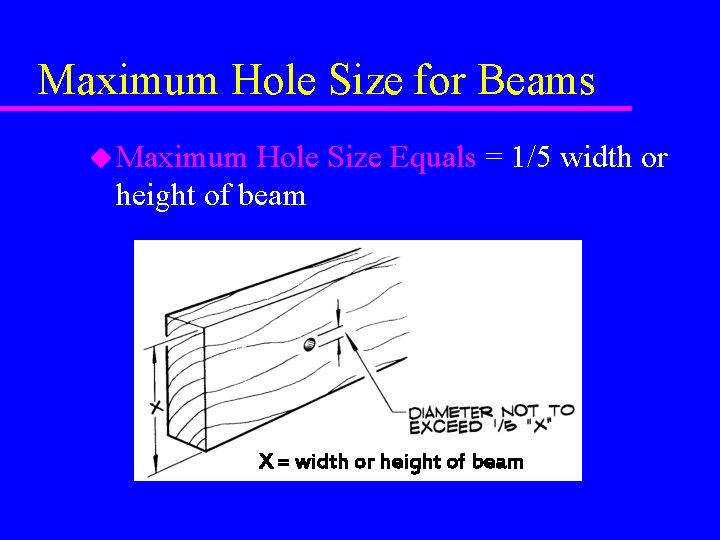 Maximum Hole Size for Beams u Maximum Hole Size Equals = 1/5 width or