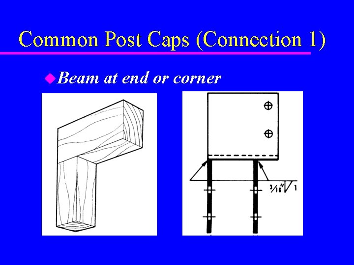 Common Post Caps (Connection 1) u. Beam at end or corner 