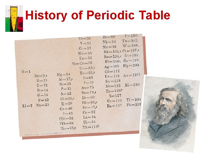 History of Periodic Table 