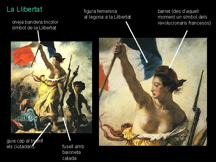 La Llibertat oneja bandera tricolor símbol de la Llibertat guia cap al triomf els