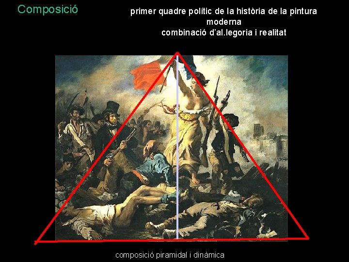 Composició primer quadre polític de la història de la pintura moderna combinació d’al. legoria