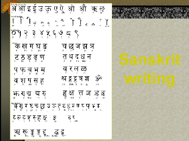 Sanskrit writing 