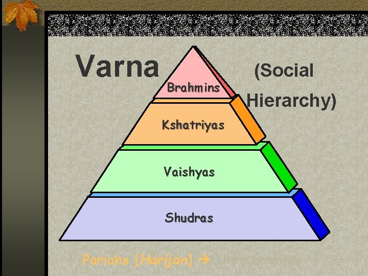 Varna Brahmins (Social Hierarchy) Kshatriyas Vaishyas Shudras Pariahs [Harijan] Untouchables 