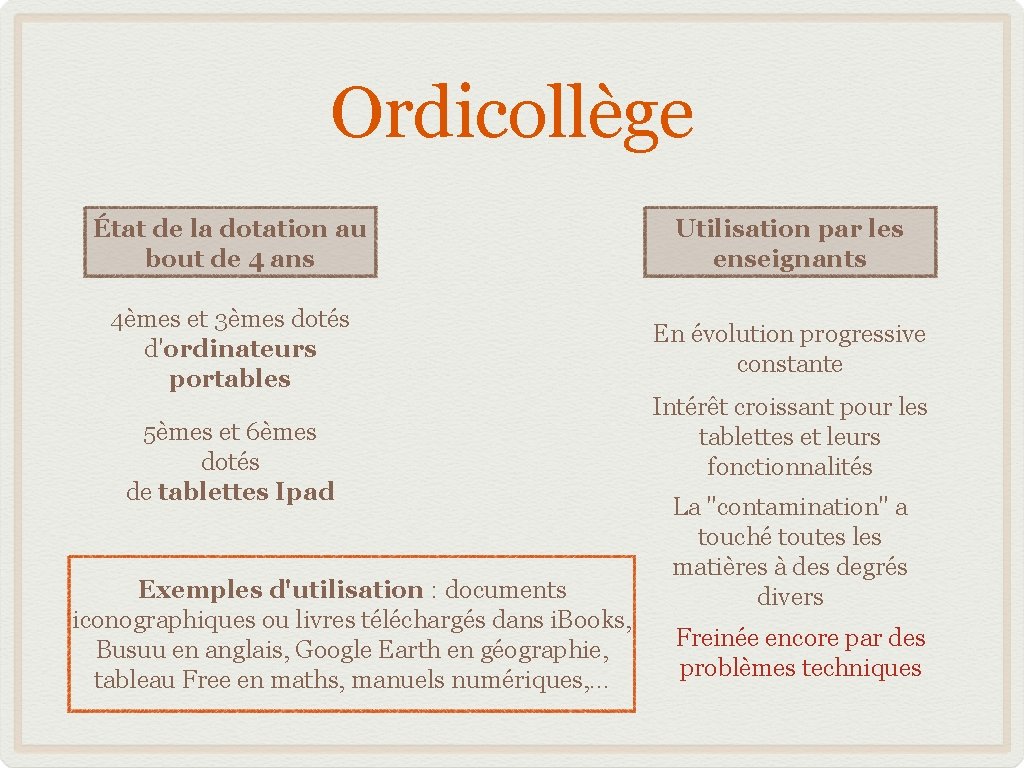 Ordicollège État de la dotation au bout de 4 ans Utilisation par les enseignants